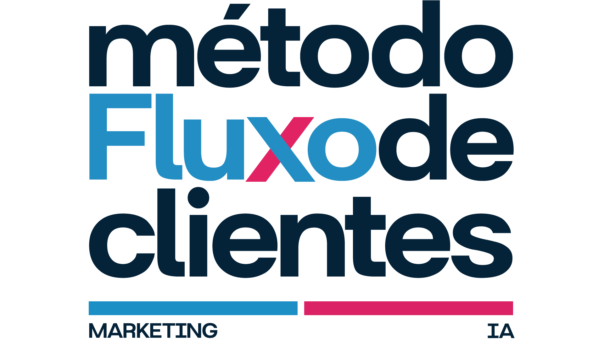Método Fluxo de Clientes